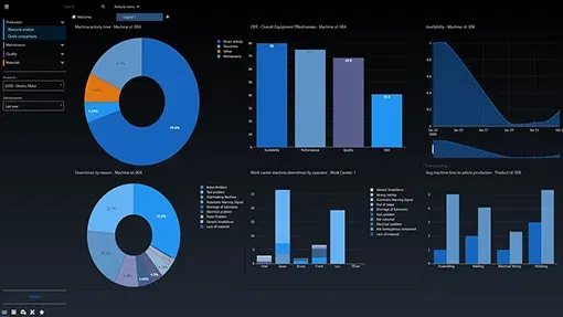 comenzi de achizitie in mes - modul management materiale