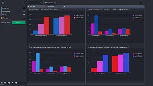 receptia marfurilor in mes - modul management materiale